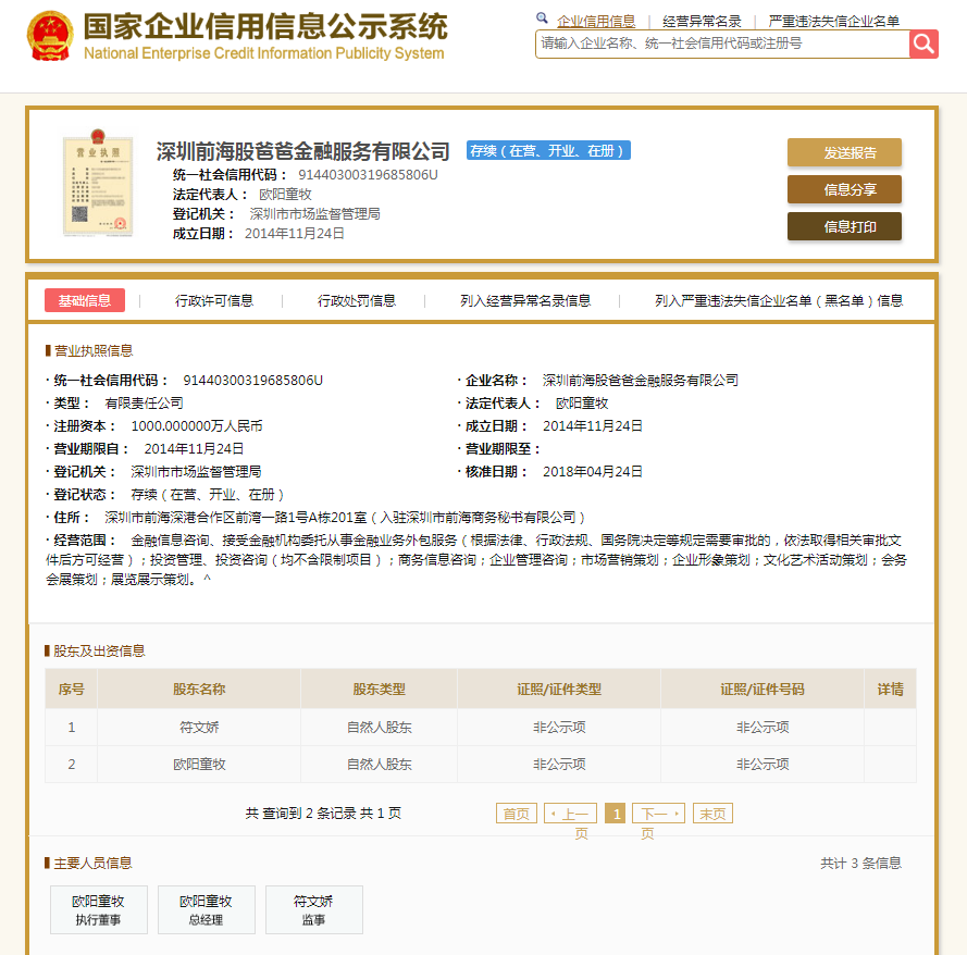 股票配资头条天眼