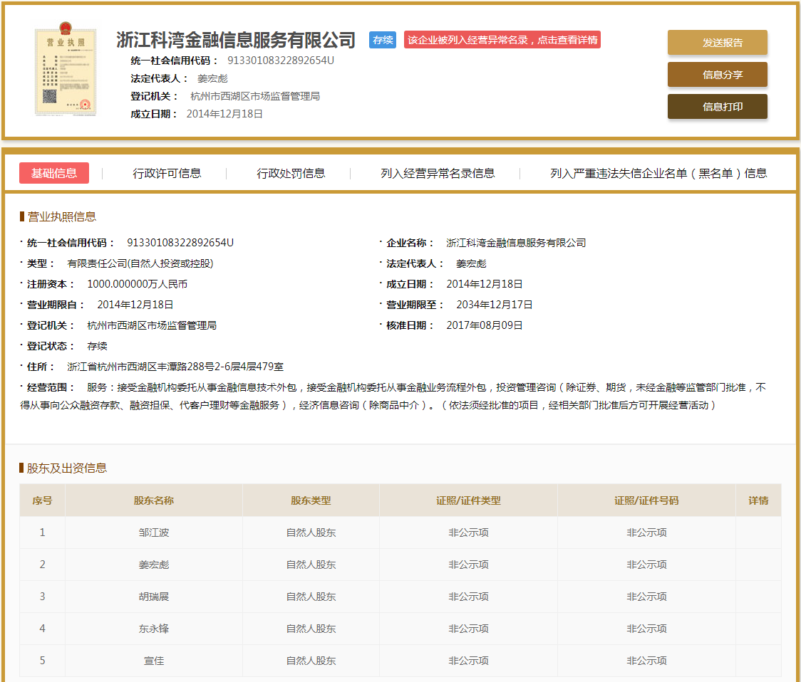 股票配资头条天眼