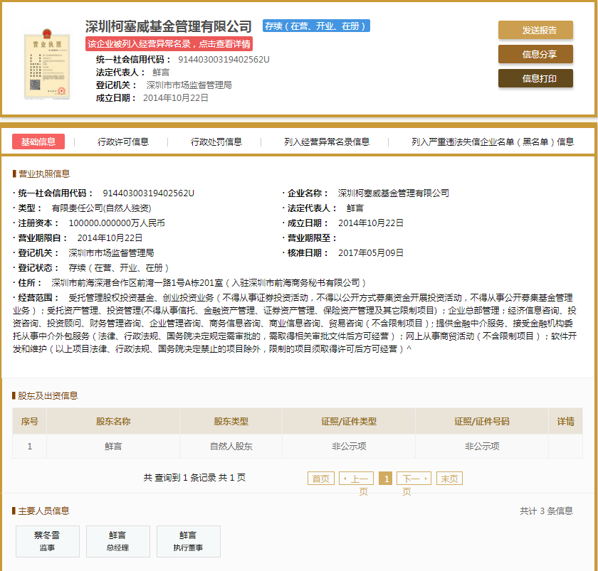 股票配资头条天眼